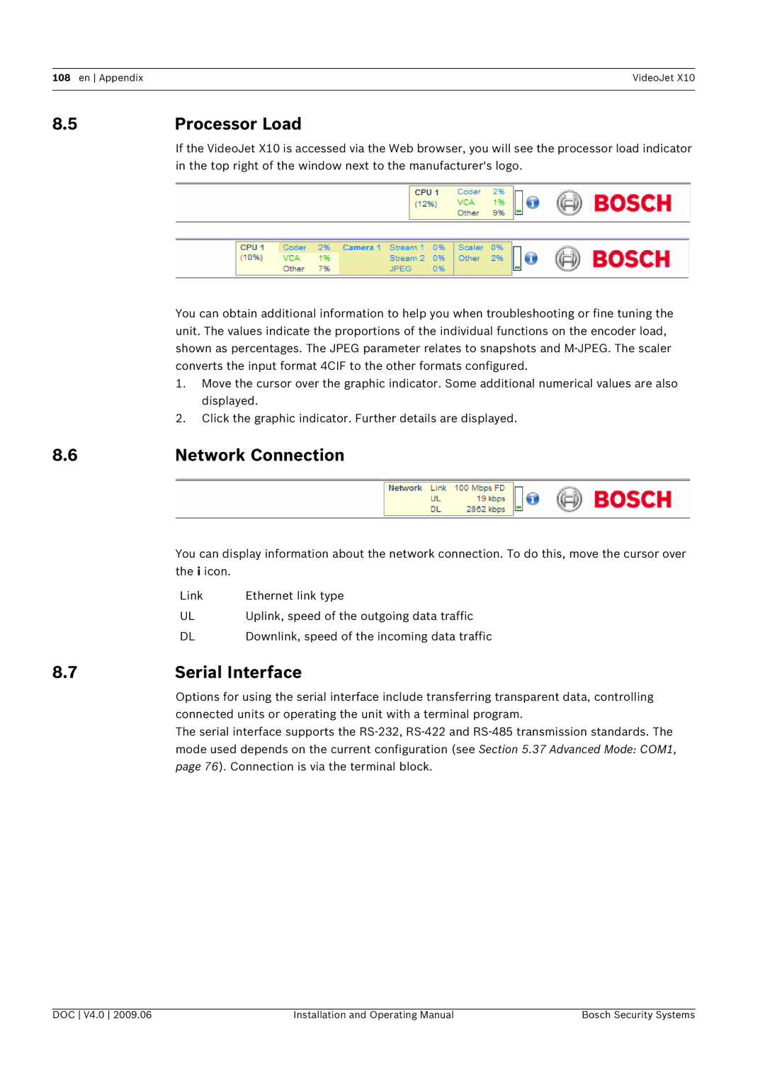 Bosch Appliances X10 manual 5Processor Load, Network Connection, 7Serial Interface 