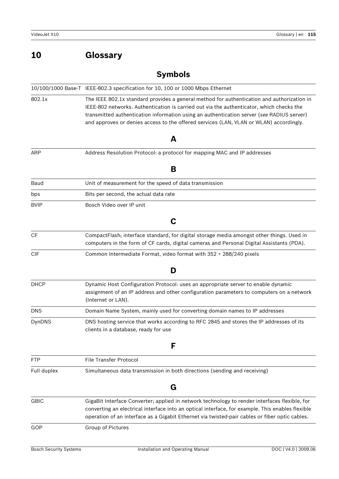 Bosch Appliances X10 manual Glossary, Symbols 