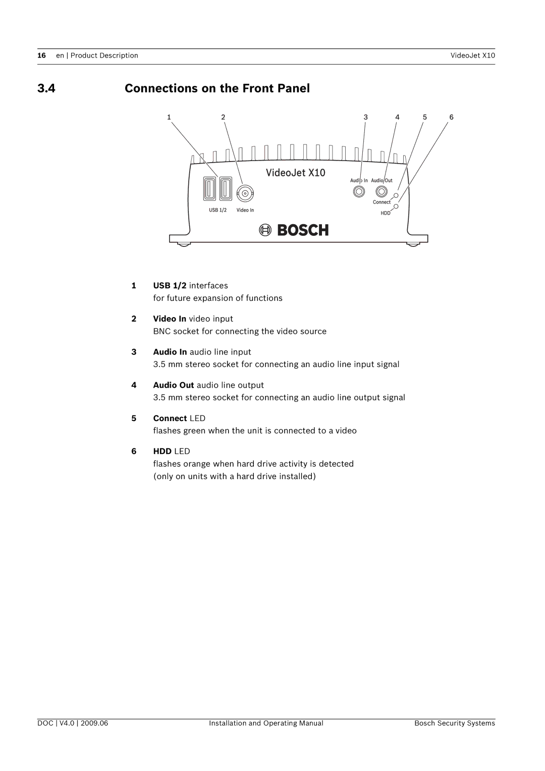 Bosch Appliances X10 manual Connections on the Front Panel, Connect LED 