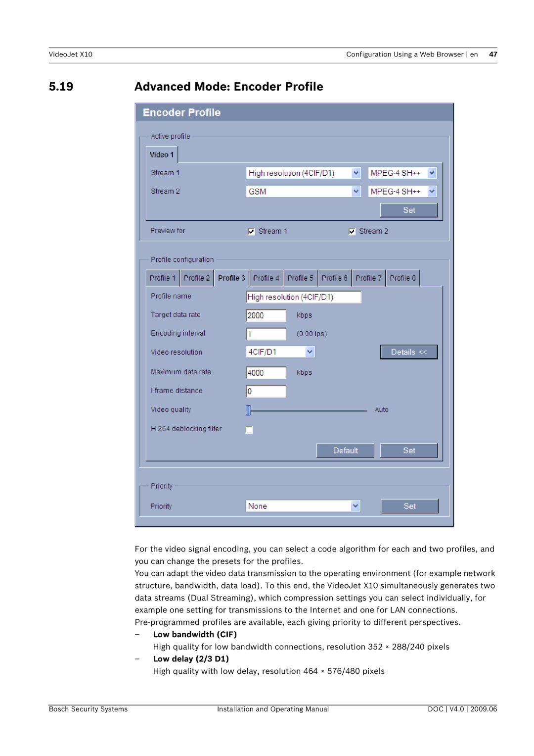 Bosch Appliances X10 manual Advanced Mode Encoder Profile, Low bandwidth CIF 