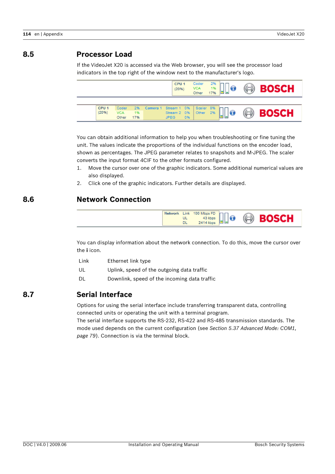 Bosch Appliances X20 manual 5Processor Load, Network Connection, 7Serial Interface 