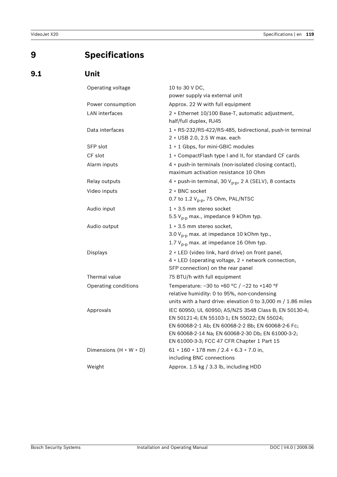 Bosch Appliances X20 manual Specifications, Unit 