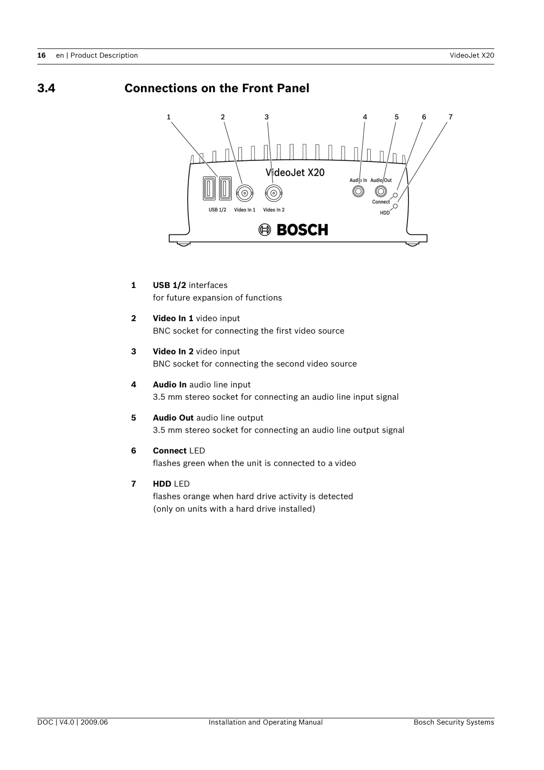 Bosch Appliances X20 manual Connections on the Front Panel, Video In 1 video input, Video In 2 video input, Connect LED 