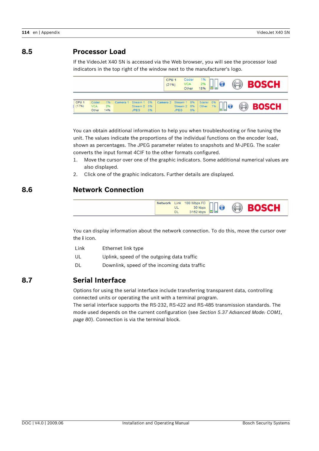 Bosch Appliances X40 SN manual 5Processor Load, Network Connection, 7Serial Interface 