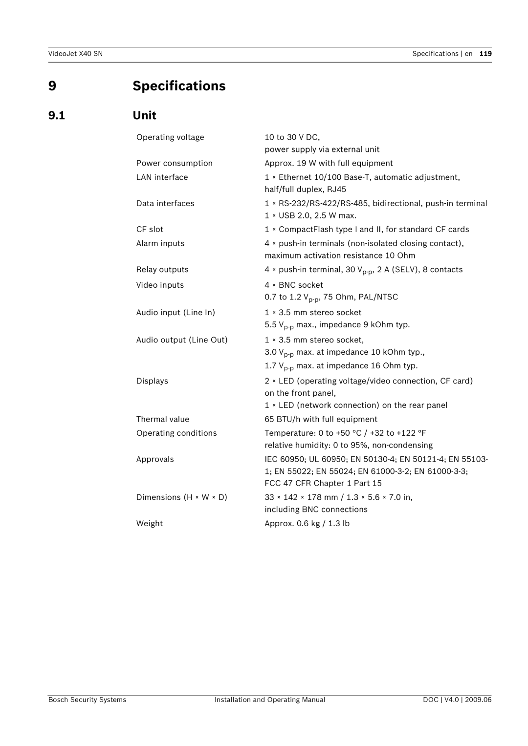 Bosch Appliances X40 SN manual Specifications, Unit 