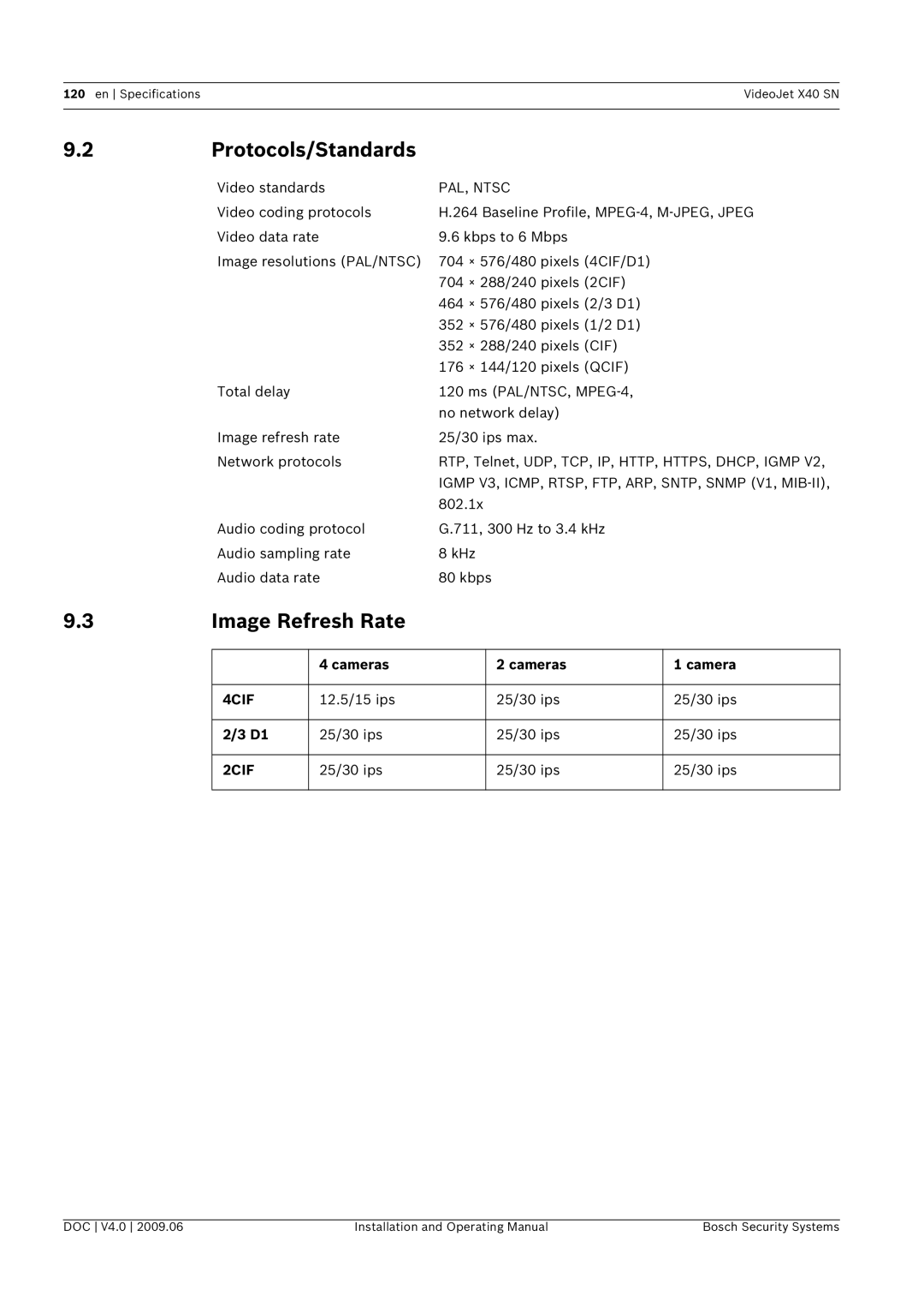 Bosch Appliances X40 SN manual Protocols/Standards, Image Refresh Rate, Video standards, 12.5/15 ips 25/30 ips 