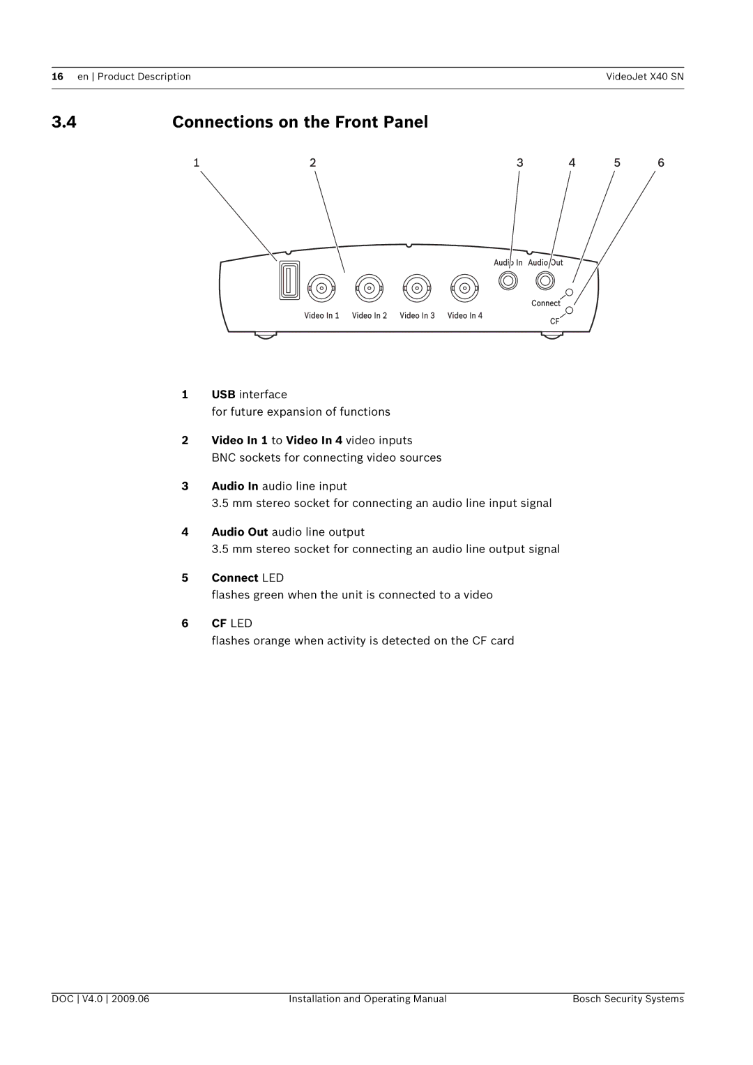 Bosch Appliances X40 SN manual Connections on the Front Panel, Video In 1 to Video In 4 video inputs, Connect LED 