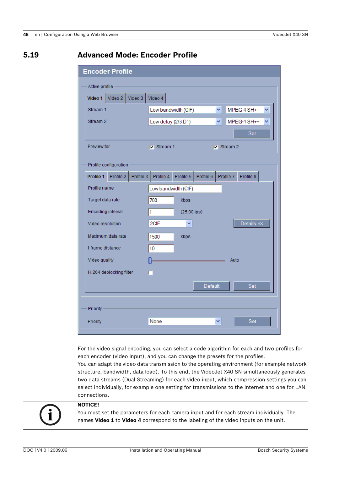 Bosch Appliances X40 SN manual Advanced Mode Encoder Profile 