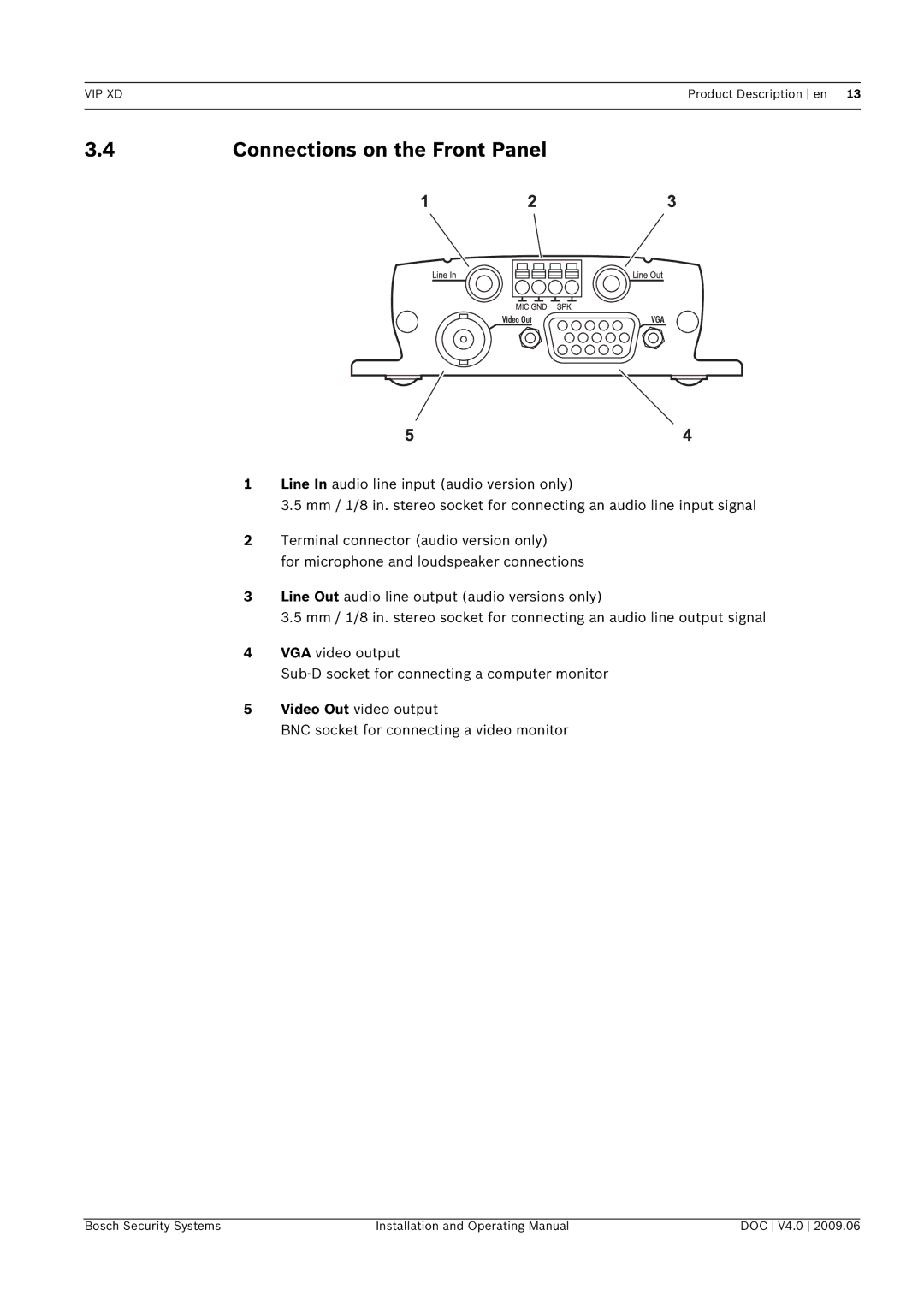 Bosch Appliances VIP, XD manual Connections on the Front Panel 