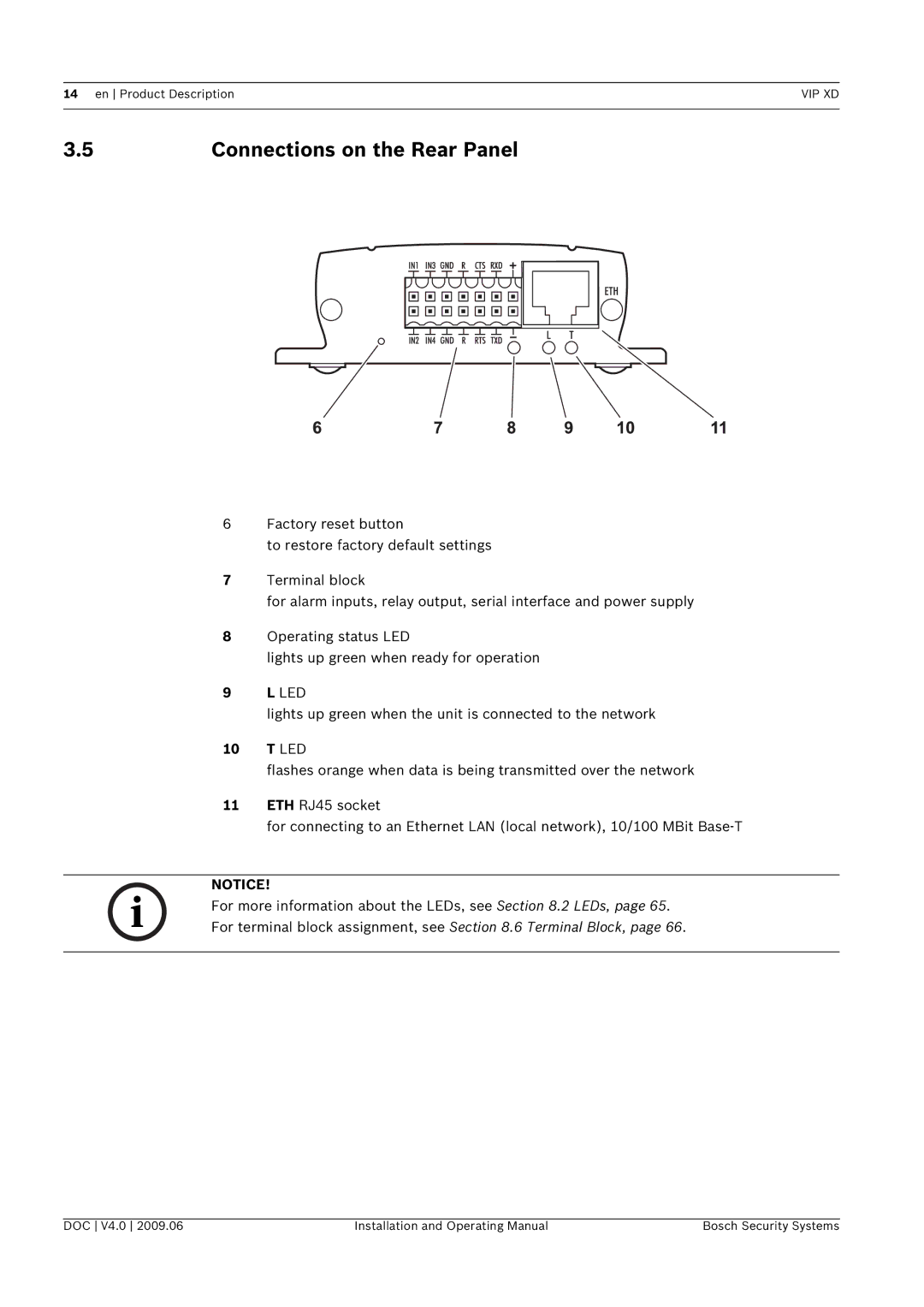 Bosch Appliances XD, VIP manual Connections on the Rear Panel, Led 