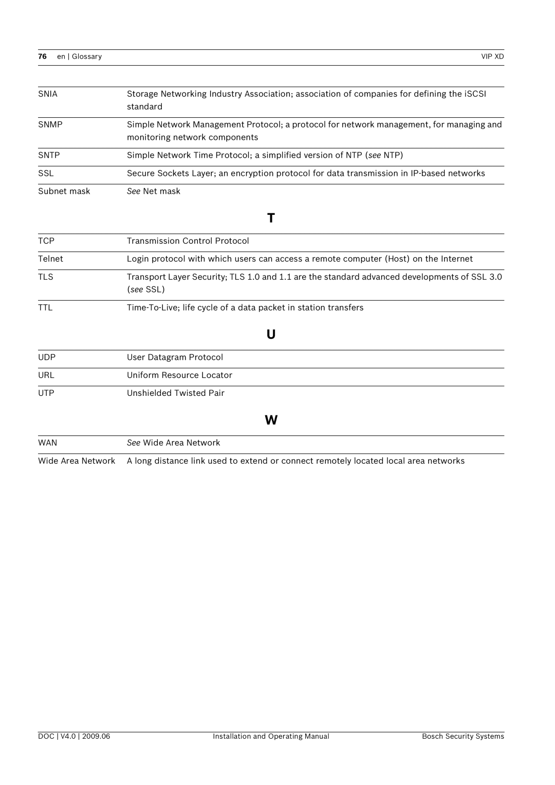 Bosch Appliances XD, VIP manual Snia, Snmp, Sntp, Ssl, Tcp, Tls, Ttl, Udp, Url, Utp, Wan 