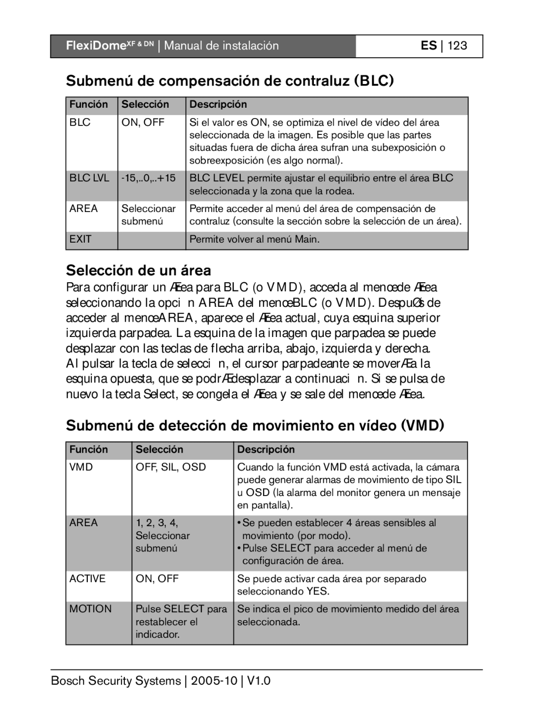 Bosch Appliances XF, DN installation instructions Submenú de compensación de contraluz BLC, Selección de un área 