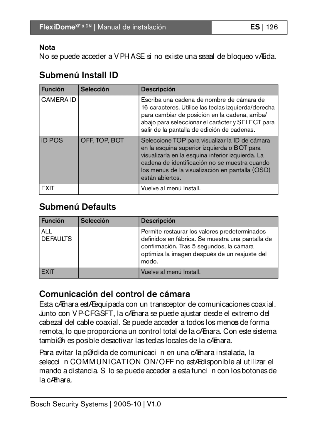 Bosch Appliances DN, XF installation instructions Submenú Install ID, Submenú Defaults, Comunicación del control de cámara 