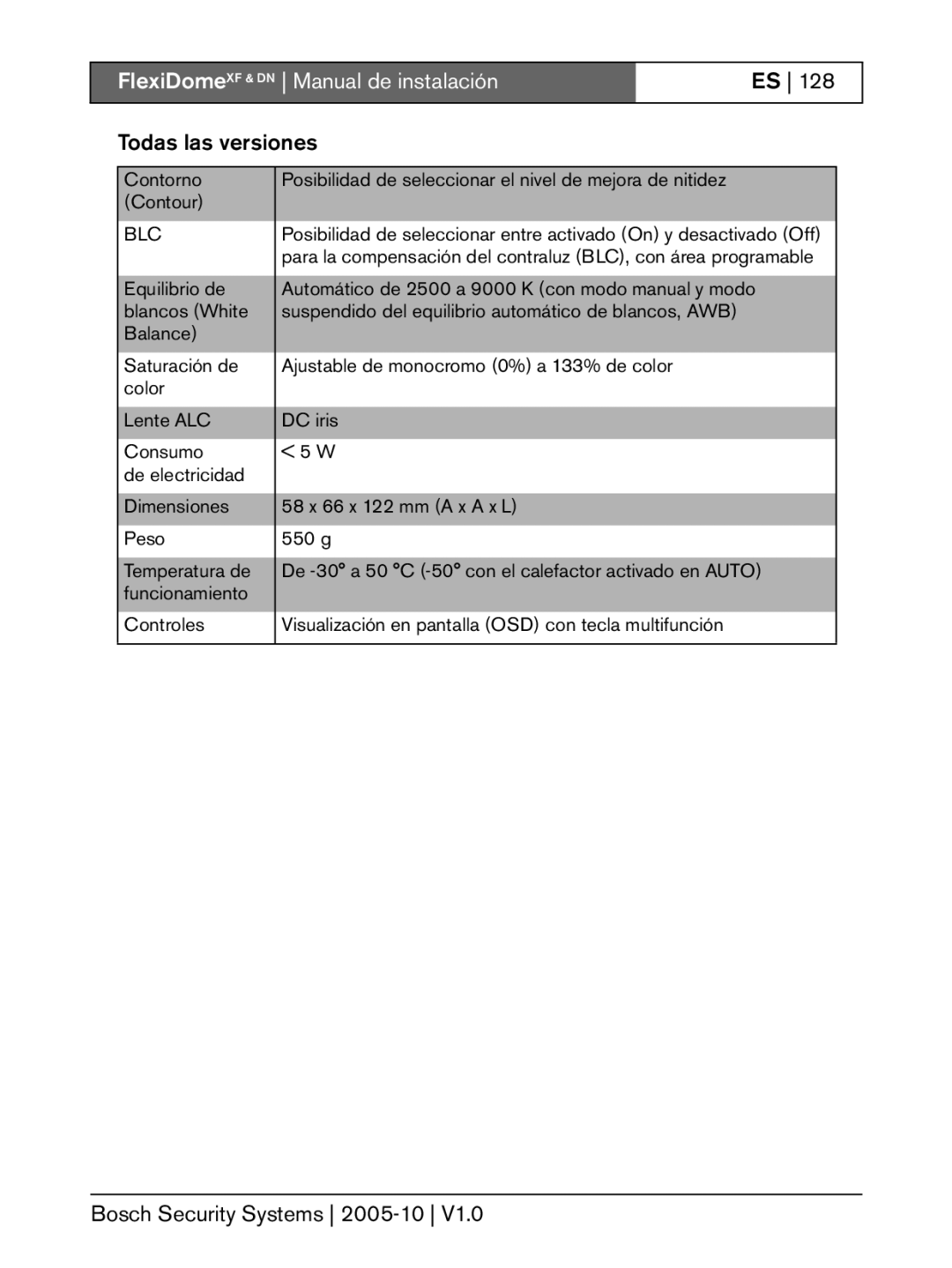 Bosch Appliances DN, XF installation instructions Contorno Contour 