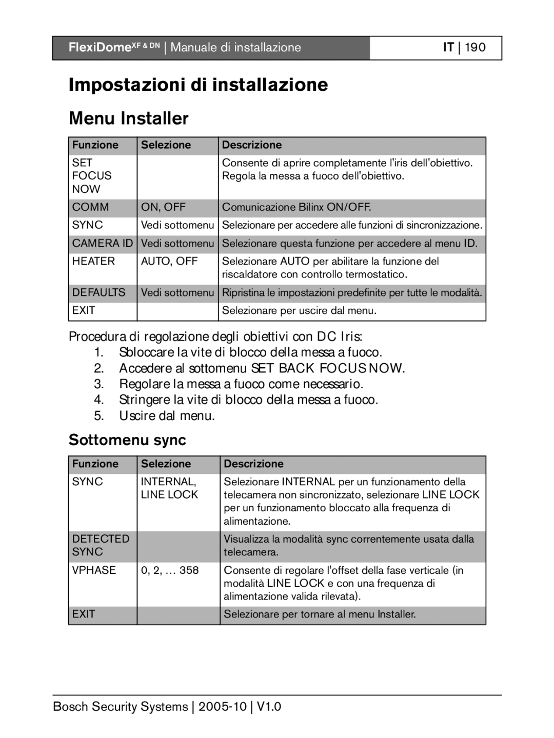 Bosch Appliances DN, XF installation instructions Impostazioni di installazione, Menu Installer, Sottomenu sync 