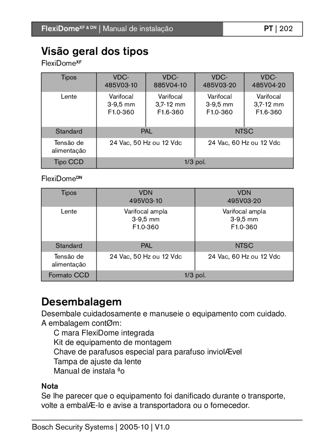 Bosch Appliances DN, XF installation instructions Visão geral dos tipos, Desembalagem 