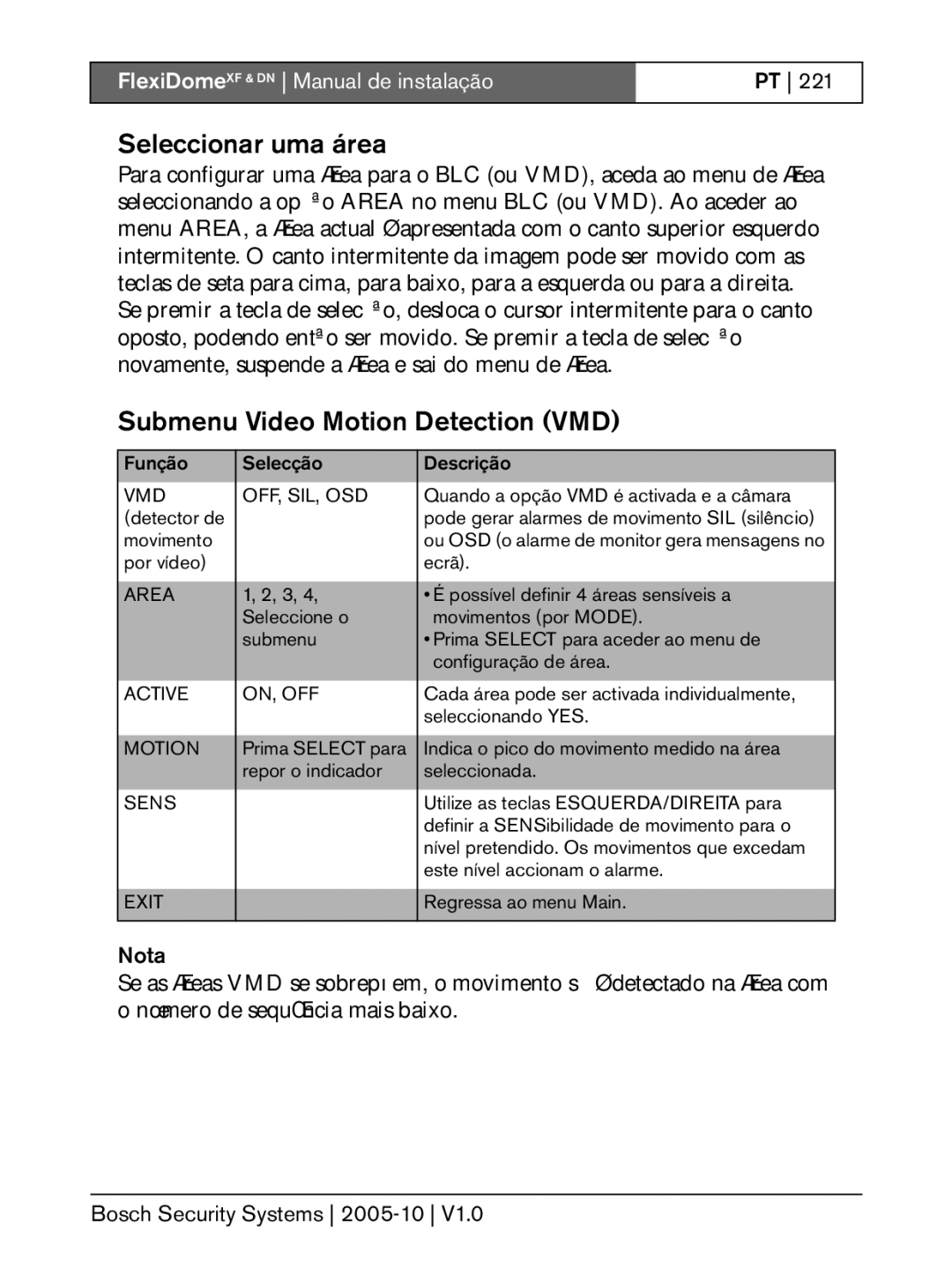 Bosch Appliances XF, DN installation instructions Seleccionar uma área, Submenu Video Motion Detection VMD 