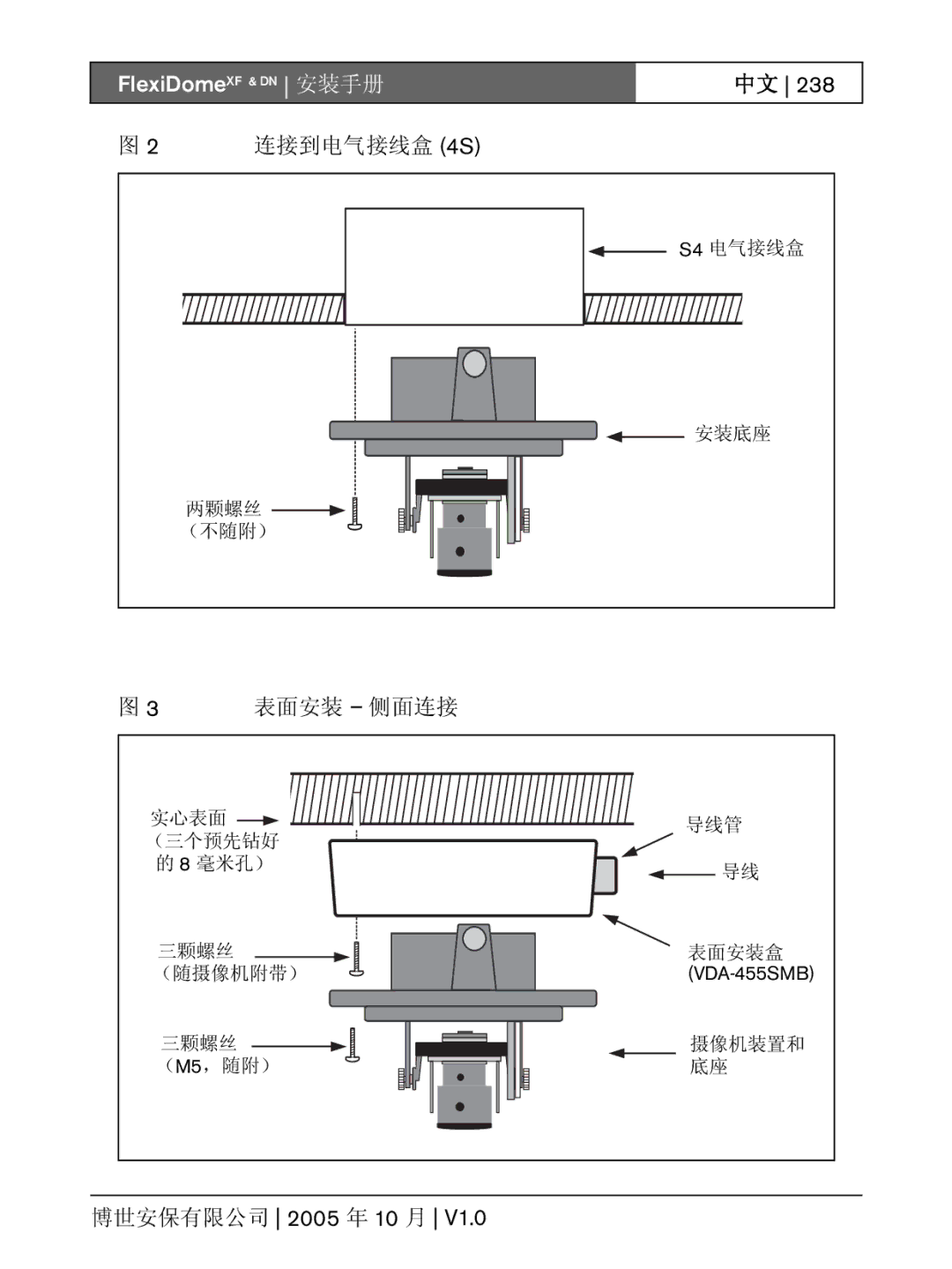 Bosch Appliances DN, XF installation instructions 连接到电气接线盒 4S 