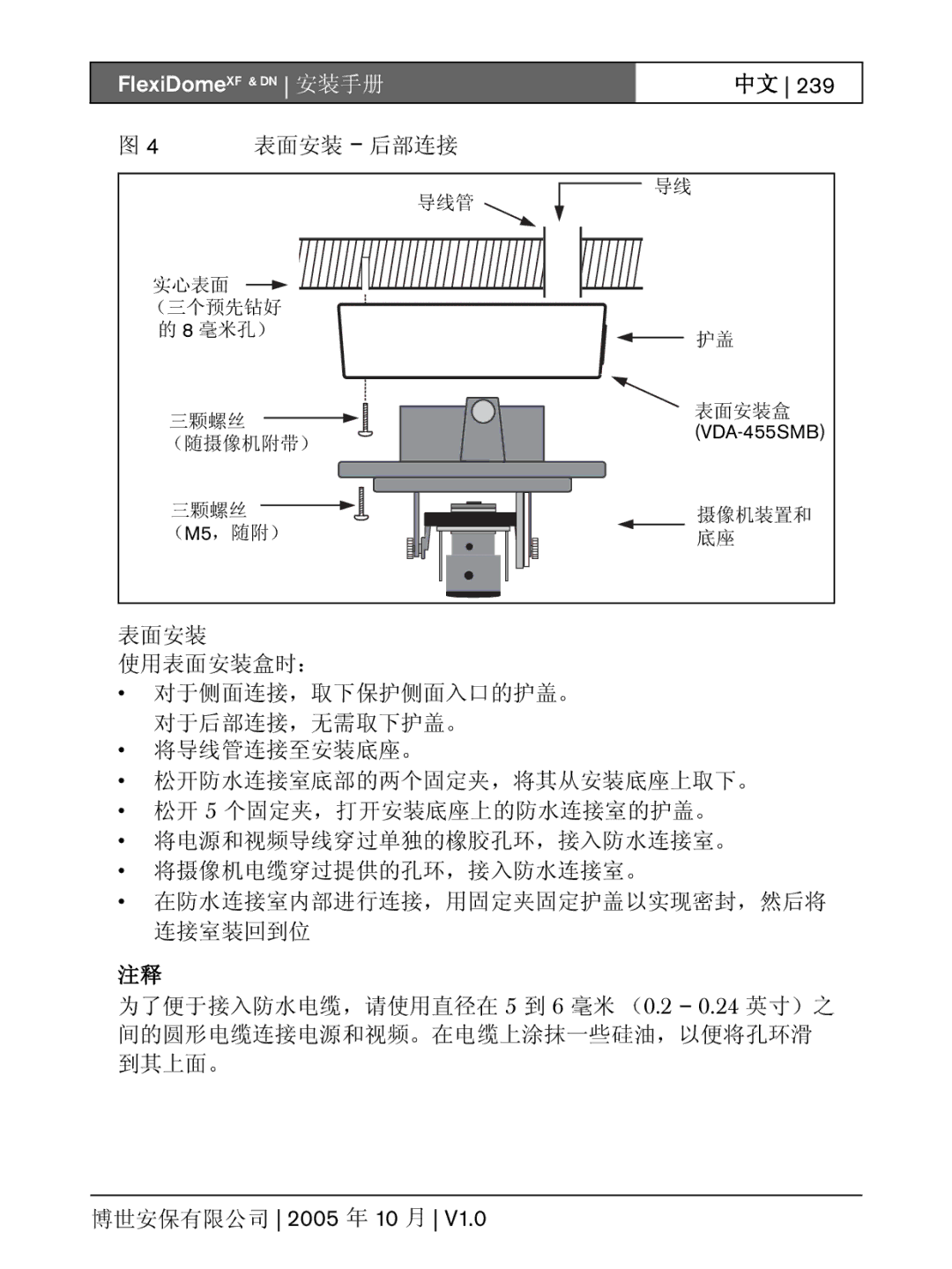 Bosch Appliances XF, DN installation instructions 表面安装 后部连接 