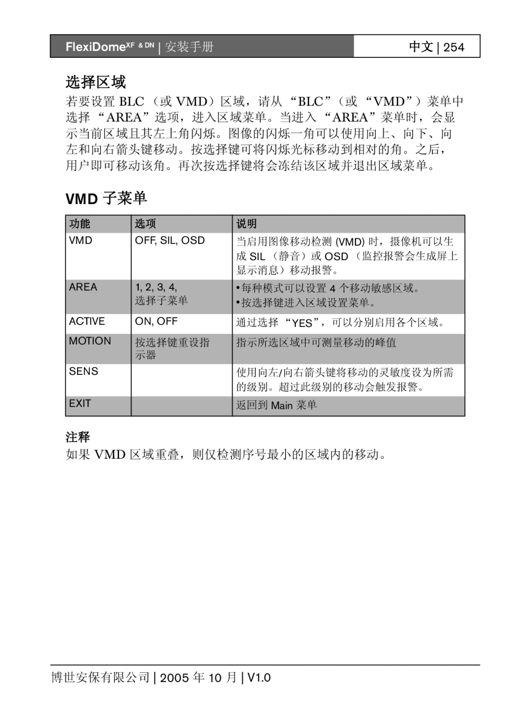 Bosch Appliances DN, XF installation instructions 选择区域, Vmd 子菜单 