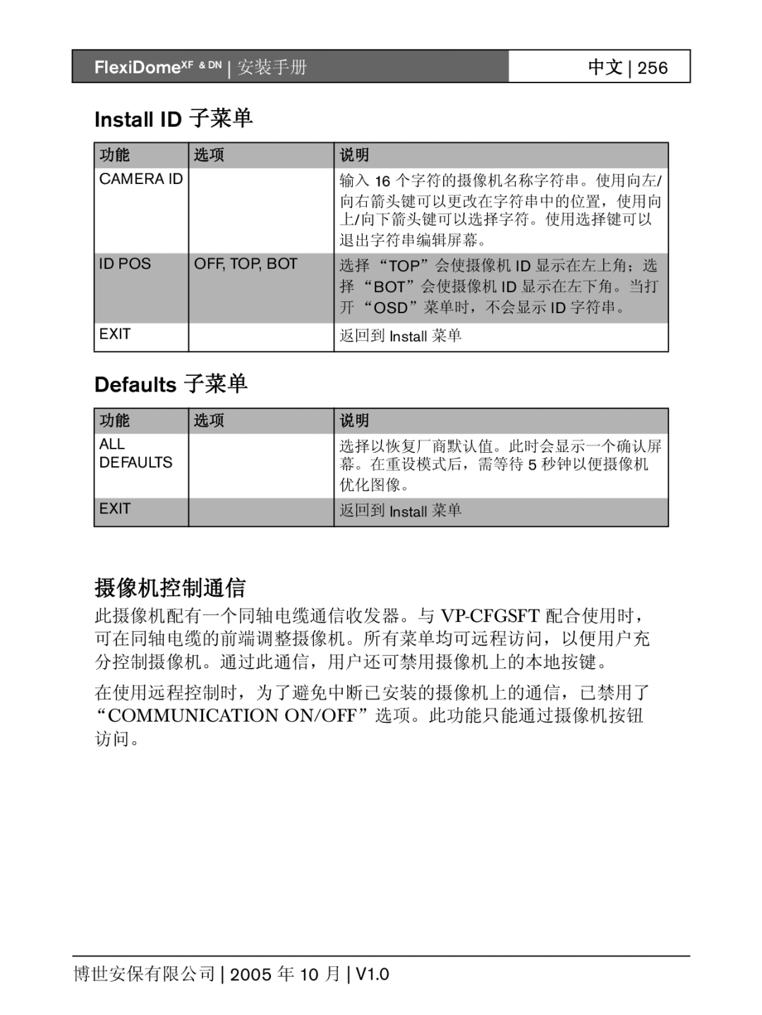 Bosch Appliances DN, XF installation instructions Install ID 子菜单, Defaults 子菜单, Top Bot 