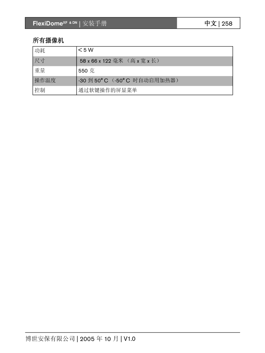 Bosch Appliances DN, XF installation instructions 操作温度 