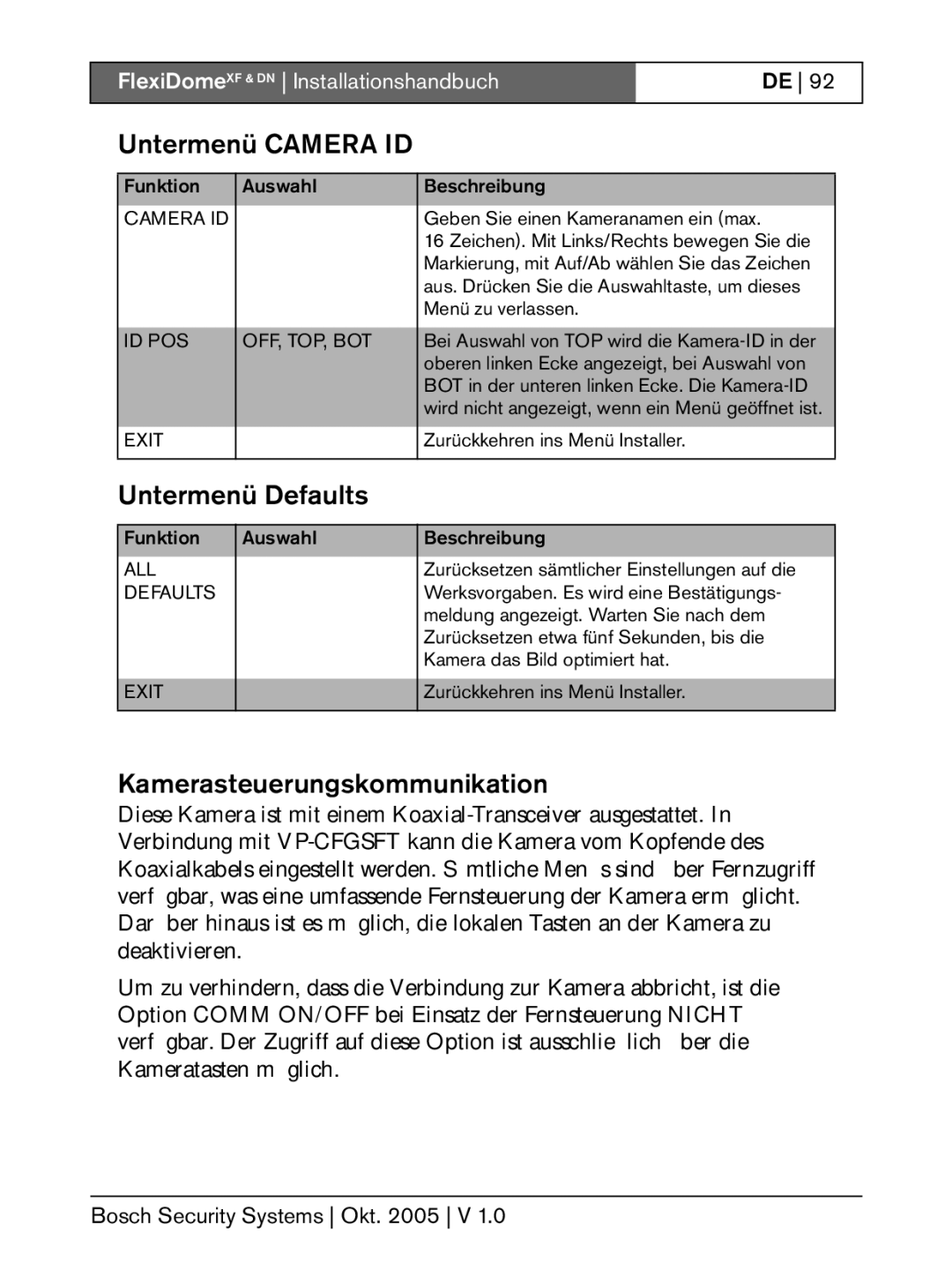 Bosch Appliances DN, XF installation instructions Untermenü Camera ID, Untermenü Defaults, Kamerasteuerungskommunikation 