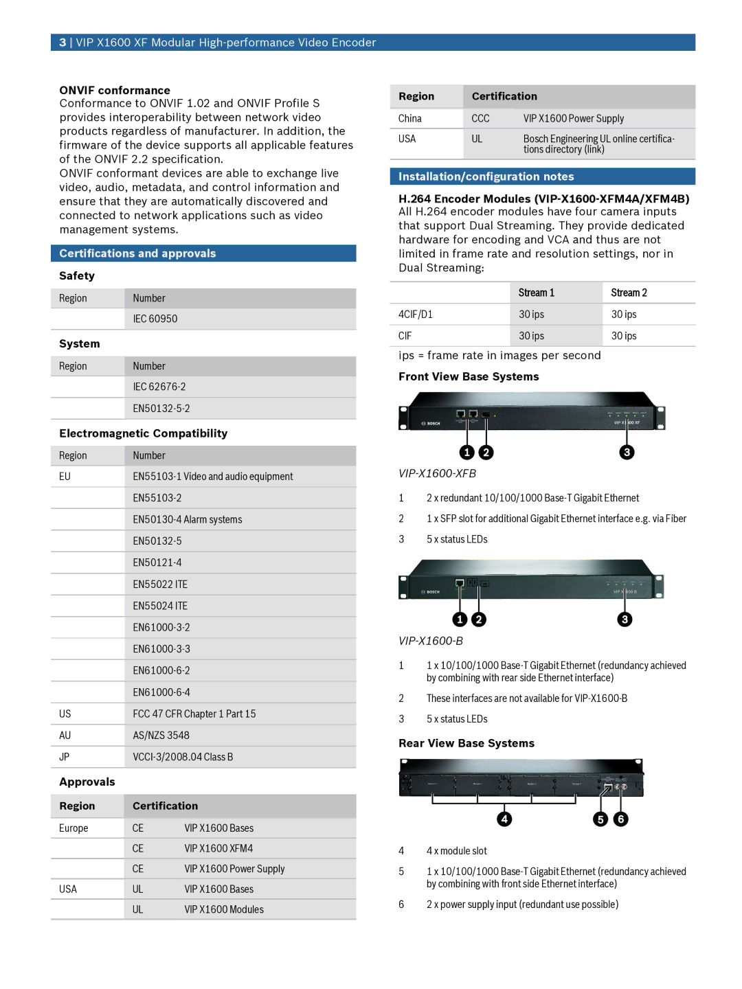 Bosch Appliances XF, VIP, X1600 manual Certifications and approvals, Installation/configuration notes 