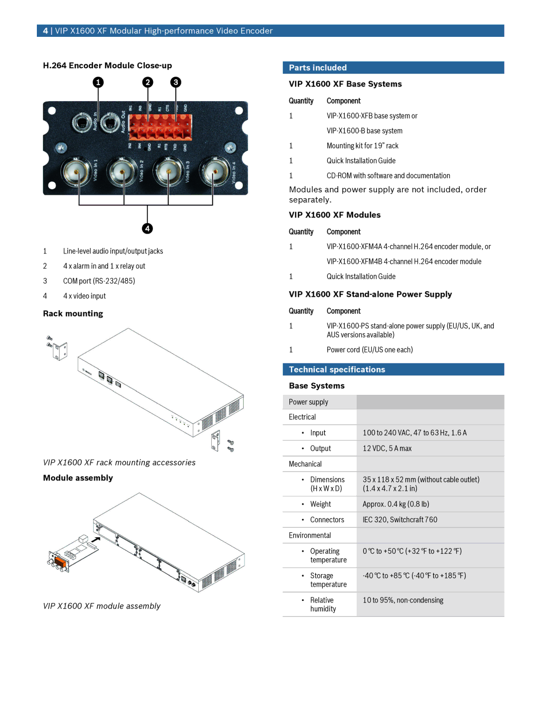 Bosch Appliances VIP, XF, X1600 manual Parts included, Technical specifications 