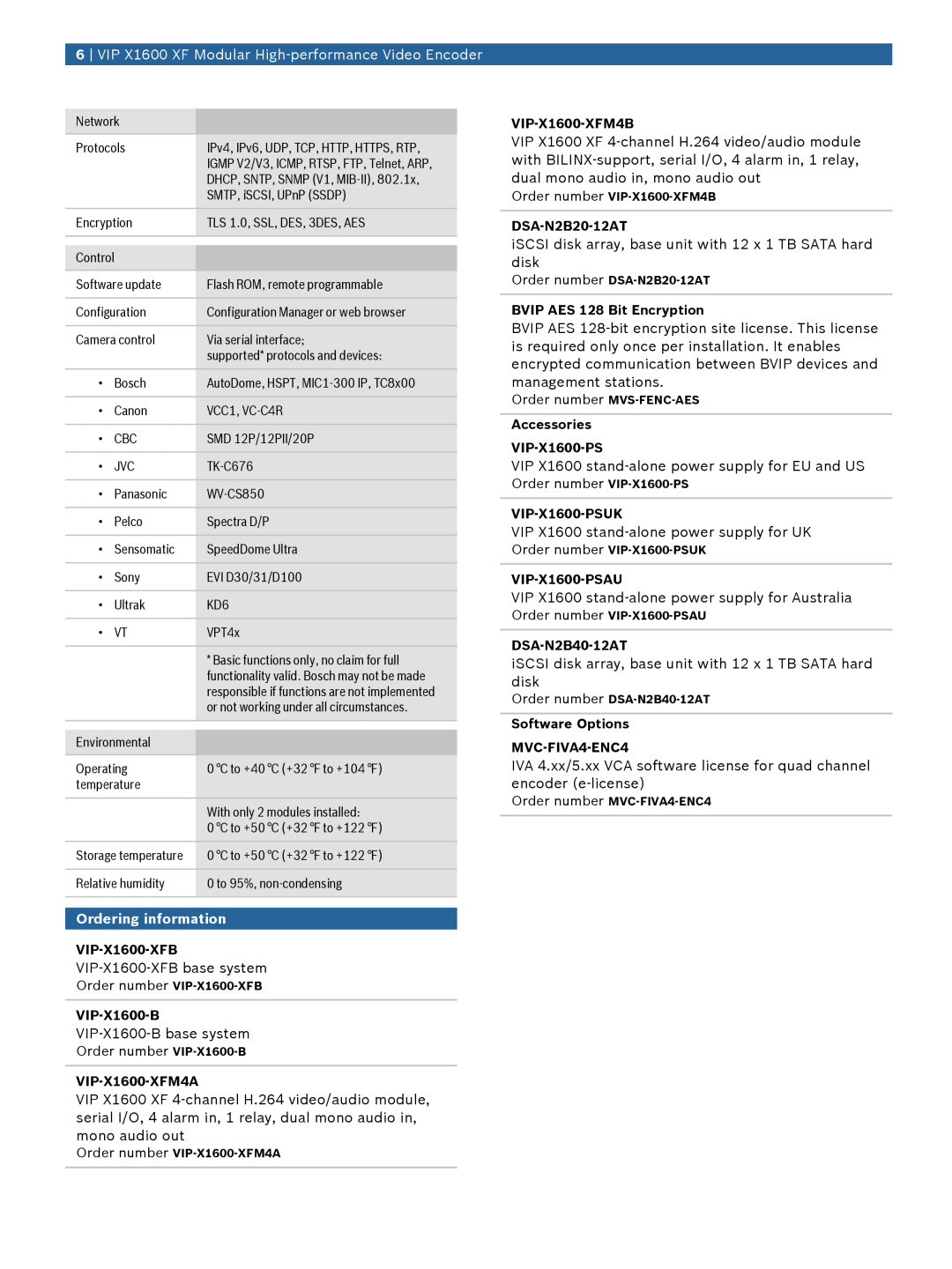 Bosch Appliances XF, VIP, X1600 manual Ordering information 
