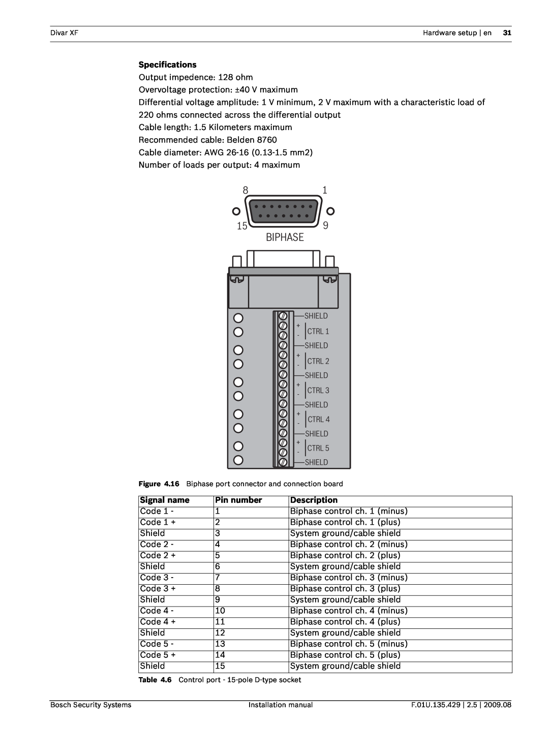 Bosch Appliances XF installation manual Biphase, Specifications, Signal name, Pin number, Description 