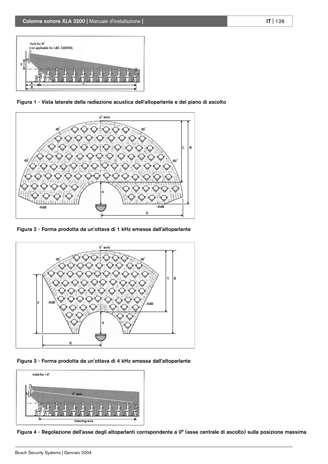 Bosch Appliances installation manual Colonne sonore XLA 3200 Manuale dinstallazione 