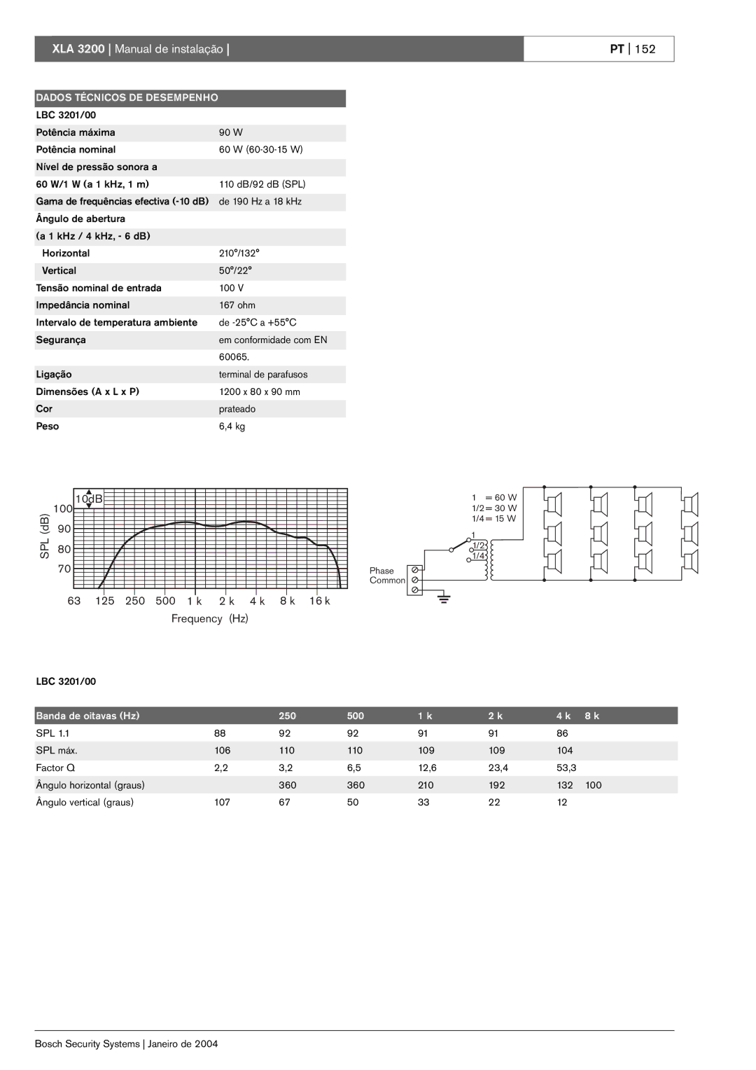 Bosch Appliances XLA 3200 installation manual Spl 