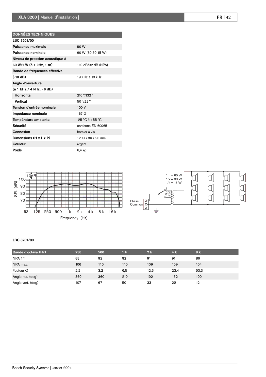 Bosch Appliances XLA 3200 installation manual Spl 