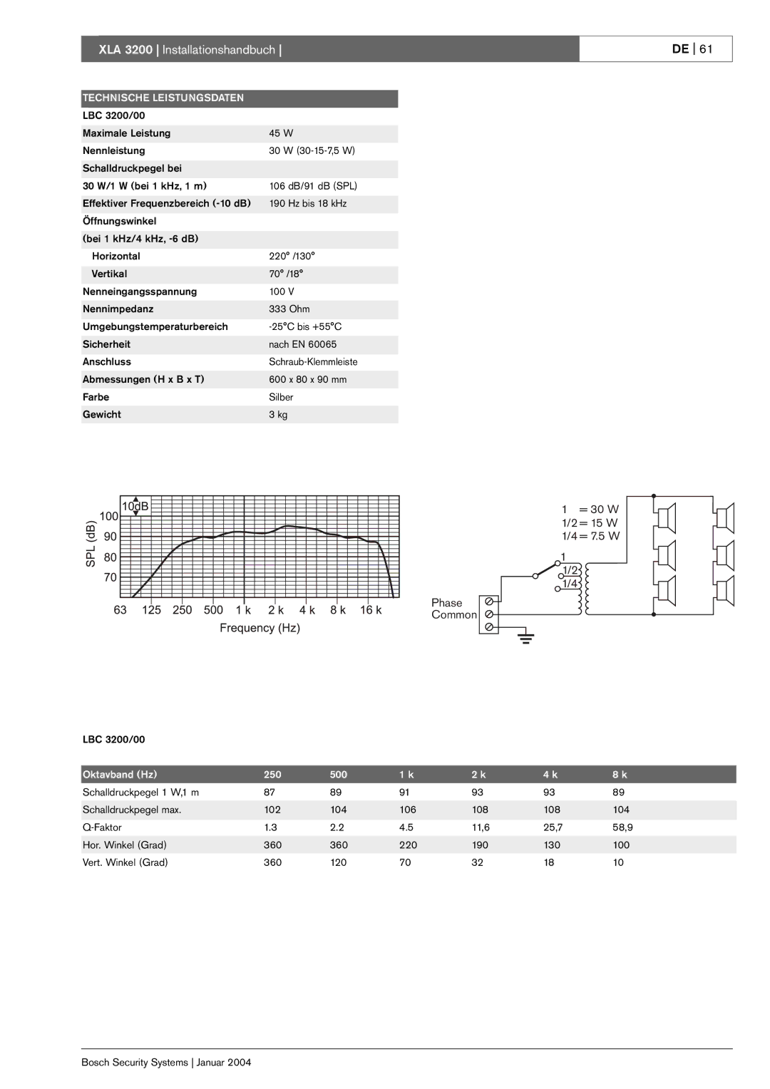 Bosch Appliances XLA 3200 installation manual Technische Leistungsdaten 