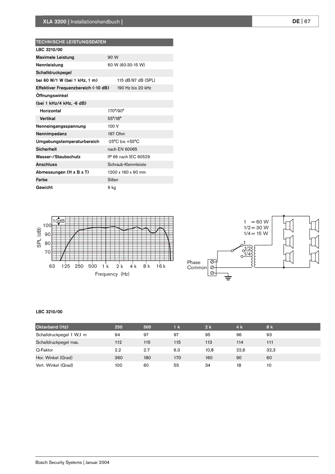 Bosch Appliances XLA 3200 installation manual Spl 