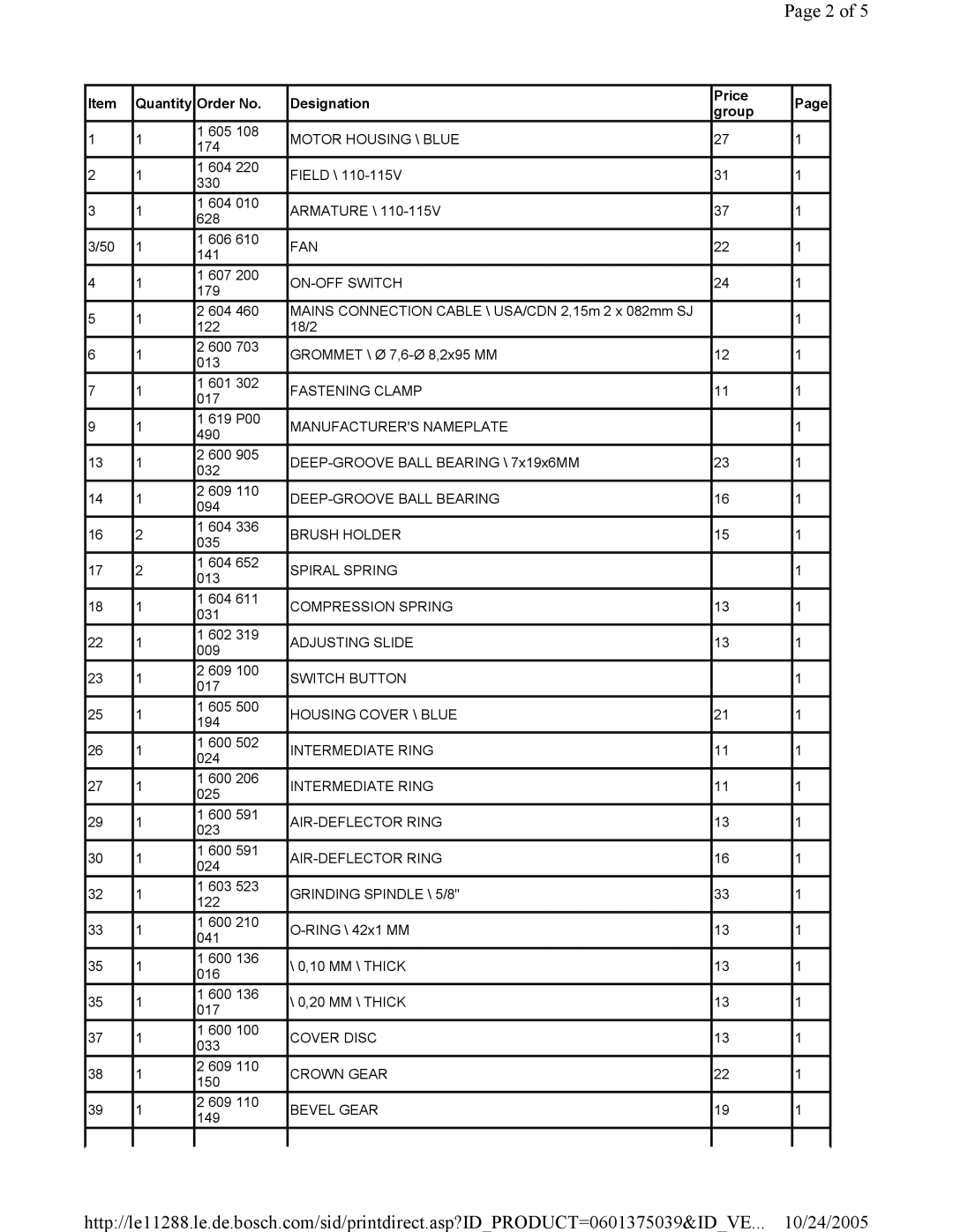 Bosch Power Tools 0 601 375 039 manual Quantity Order No 