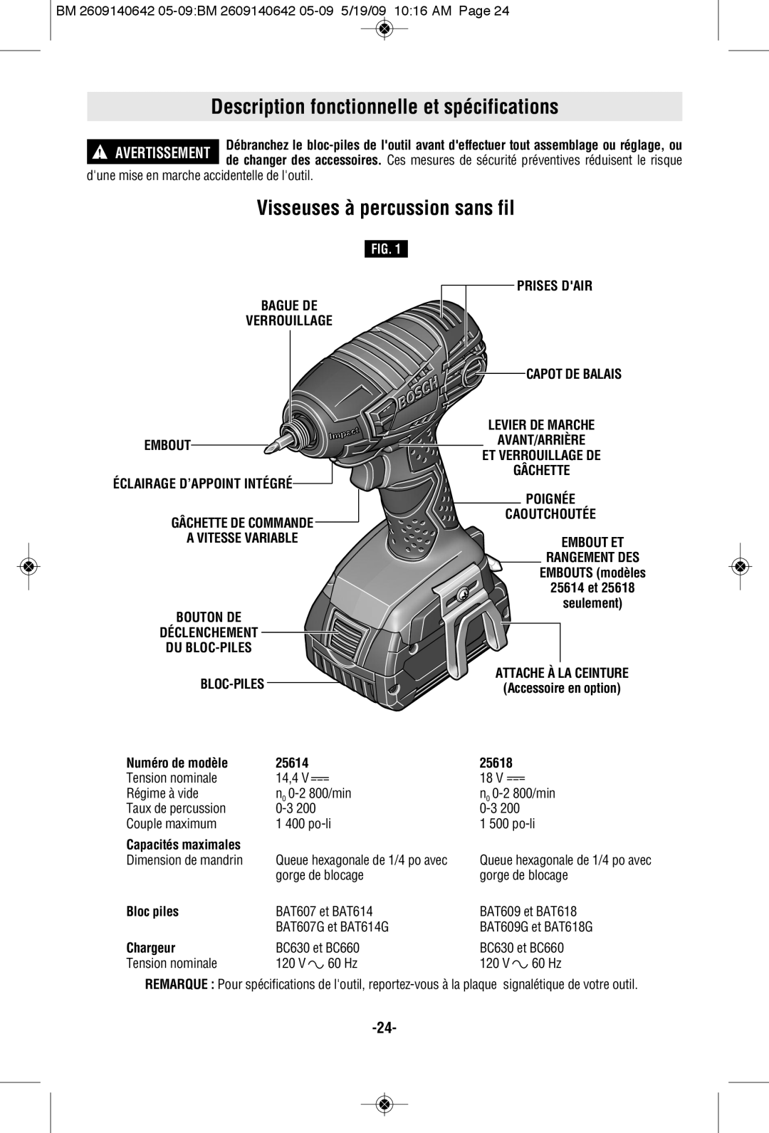 Bosch Power Tools 1006VSR manual Description fonctionnelle et spécifications, Visseuses à percussion sans fil 