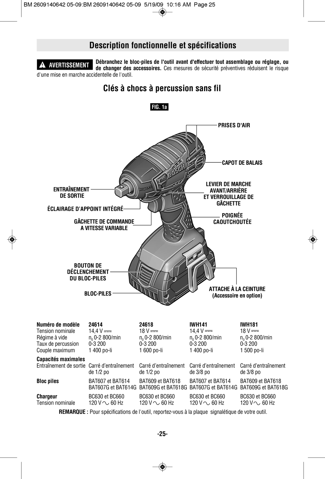 Bosch Power Tools 1006VSR Clés à chocs à percussion sans fil, Bouton DE Déclenchement DU BLOC-PILES, 24618 IWH141 IWH181 