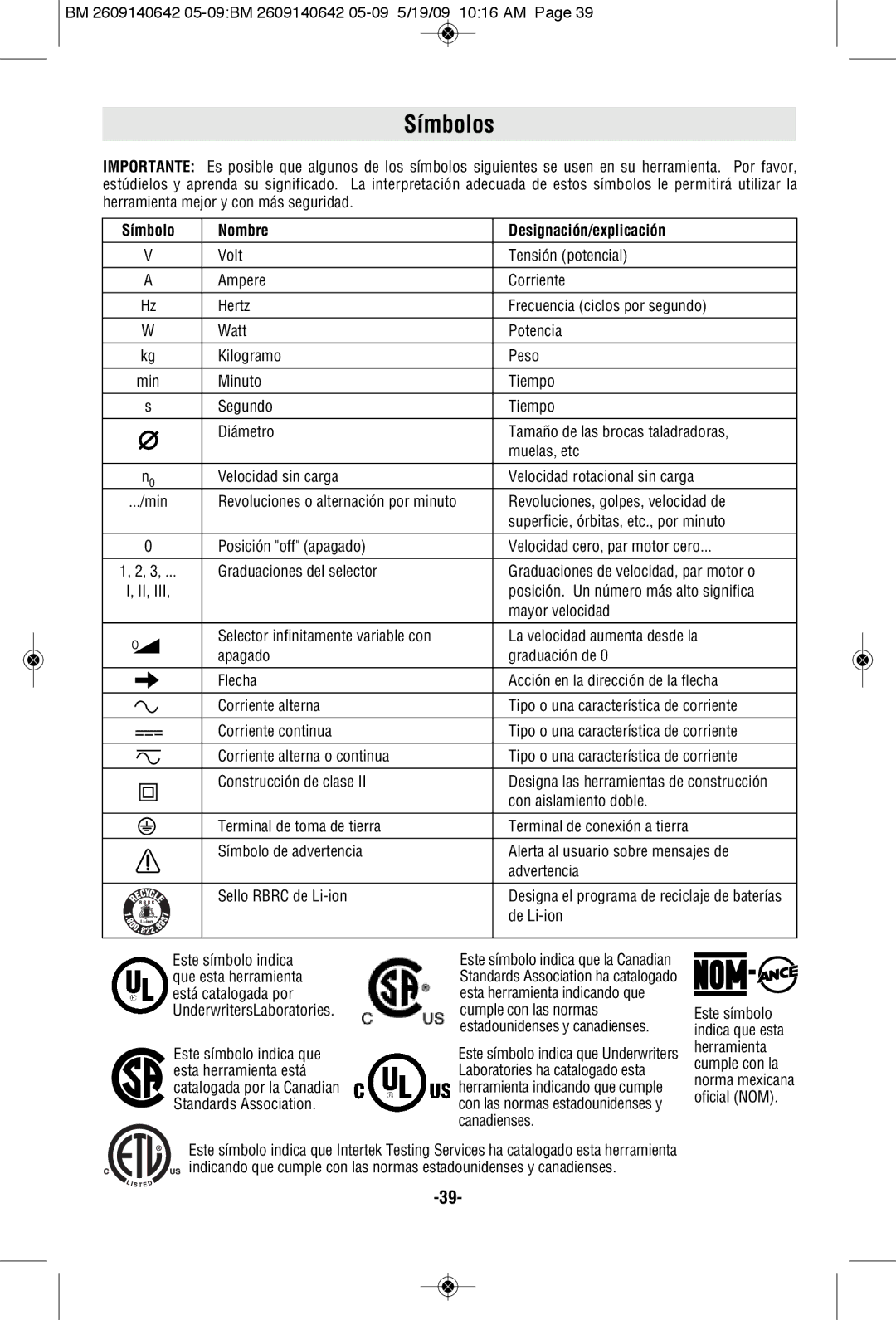 Bosch Power Tools 1006VSR manual Símbolo Nombre Designación/explicación, De Li-ion 