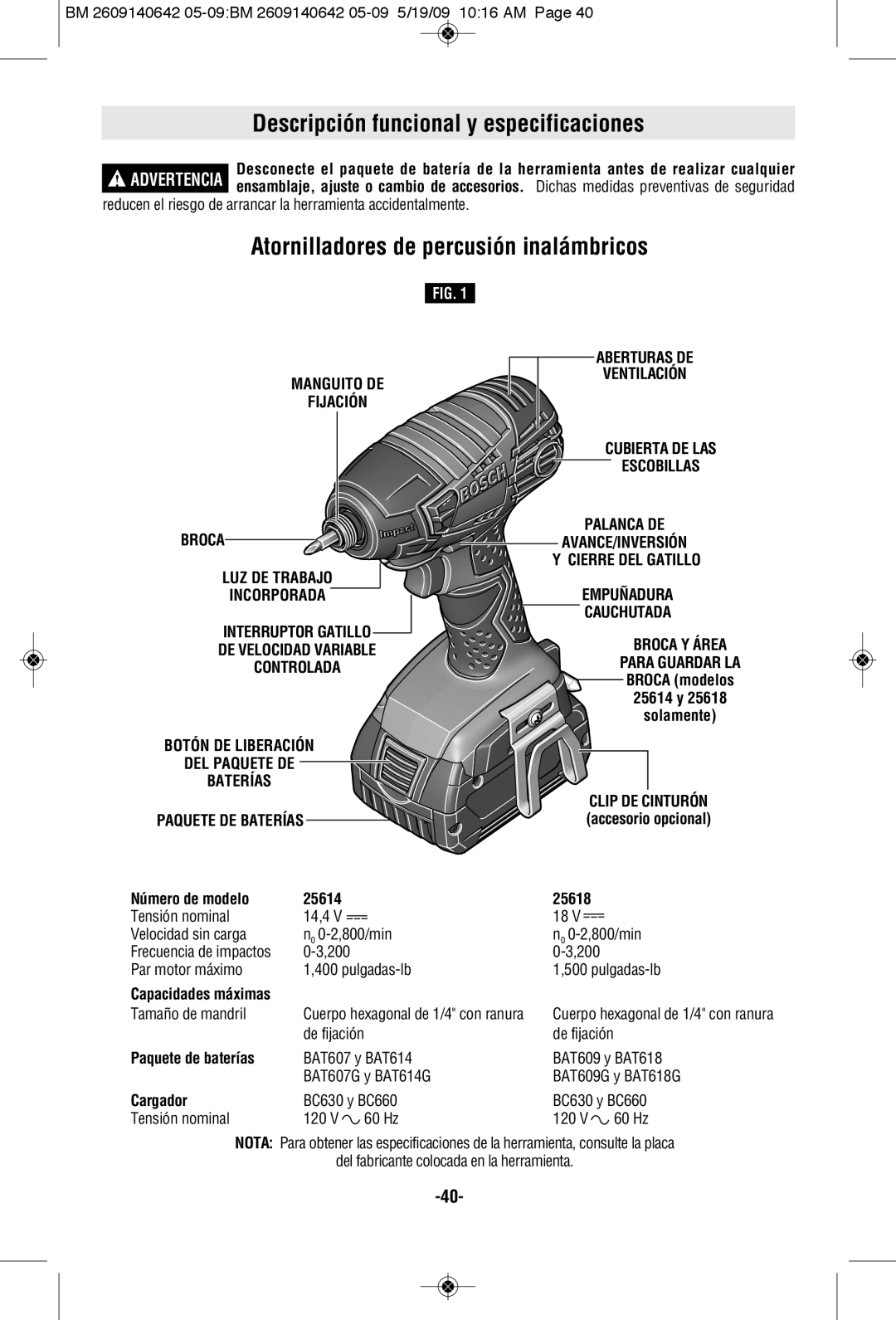 Bosch Power Tools 1006VSR Descripción funcional y especificaciones, Atornilladores de percusión inalámbricos, Aberturas DE 