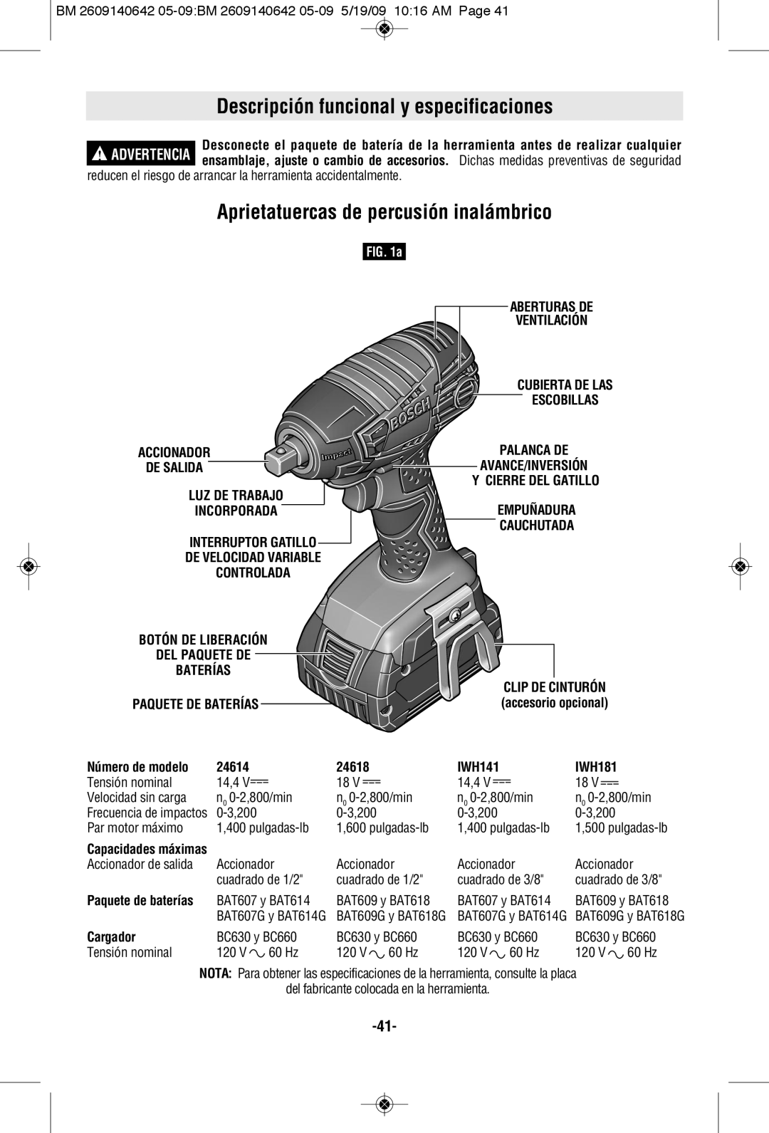 Bosch Power Tools 1006VSR Aprietatuercas de percusión inalámbrico, Avance/Inversión, Controlada, 24614 24618 IWH141 IWH181 