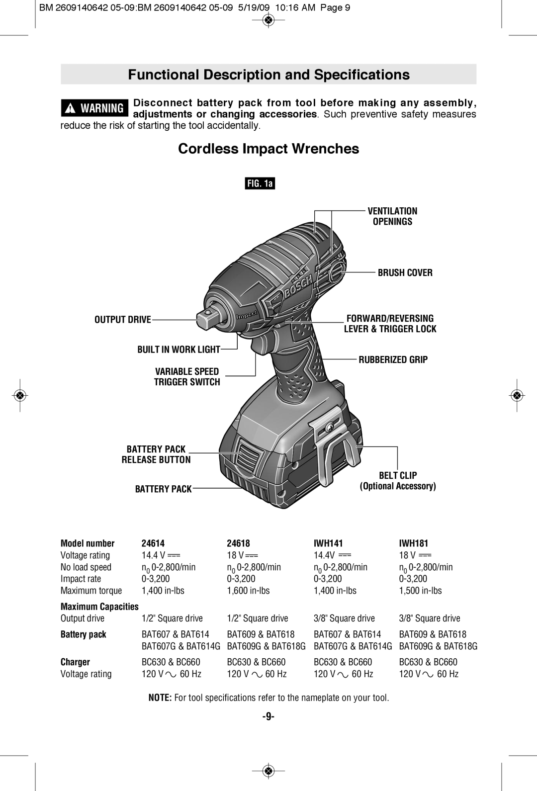 Bosch Power Tools 1006VSR manual Cordless Impact Wrenches, Variable Speed Trigger Switch Battery Pack Release Button 