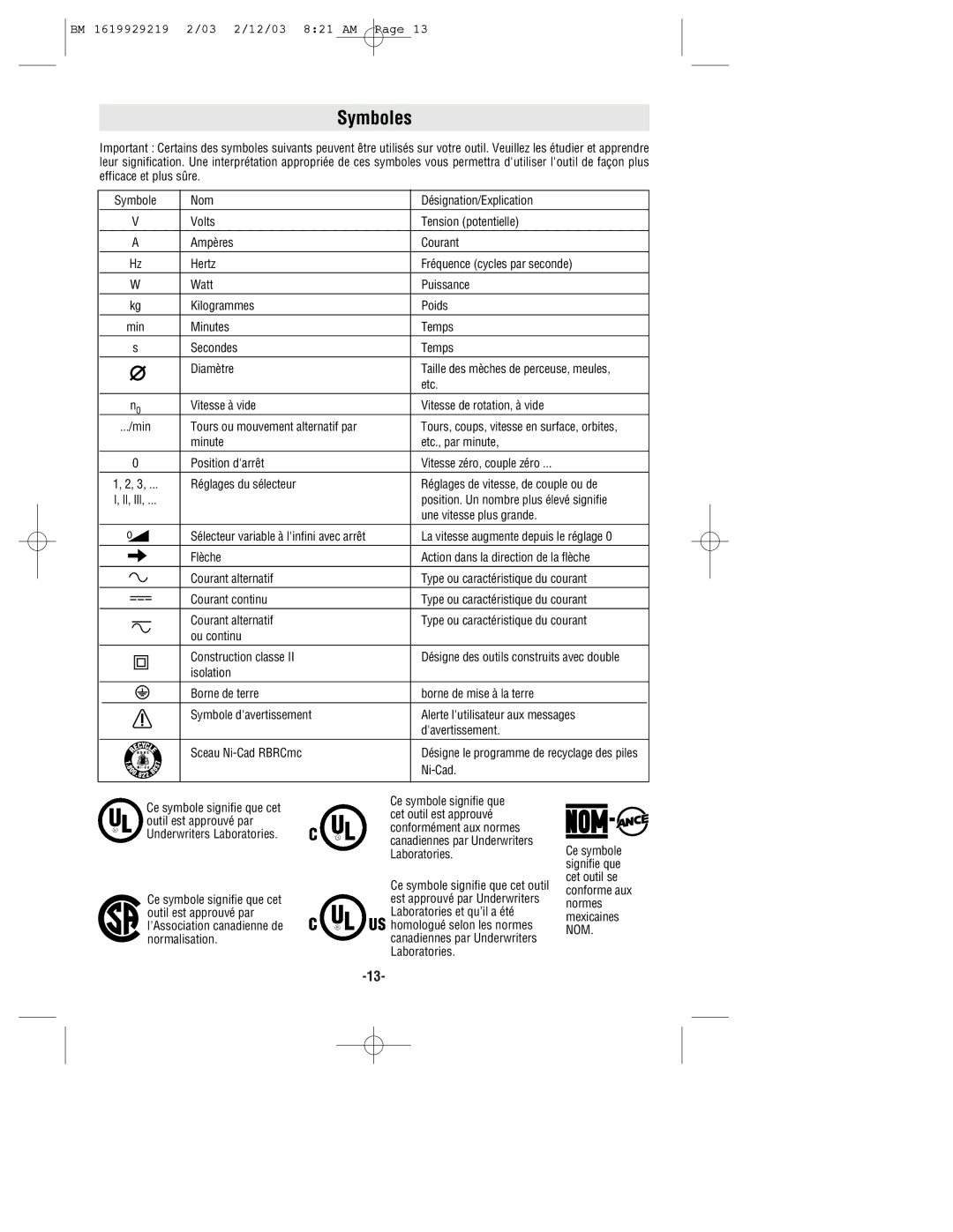 Bosch Power Tools 11222EVS Symboles, Tours ou mouvement alternatif par, Position. Un nombre plus élevé signifie, Ni-Cad 