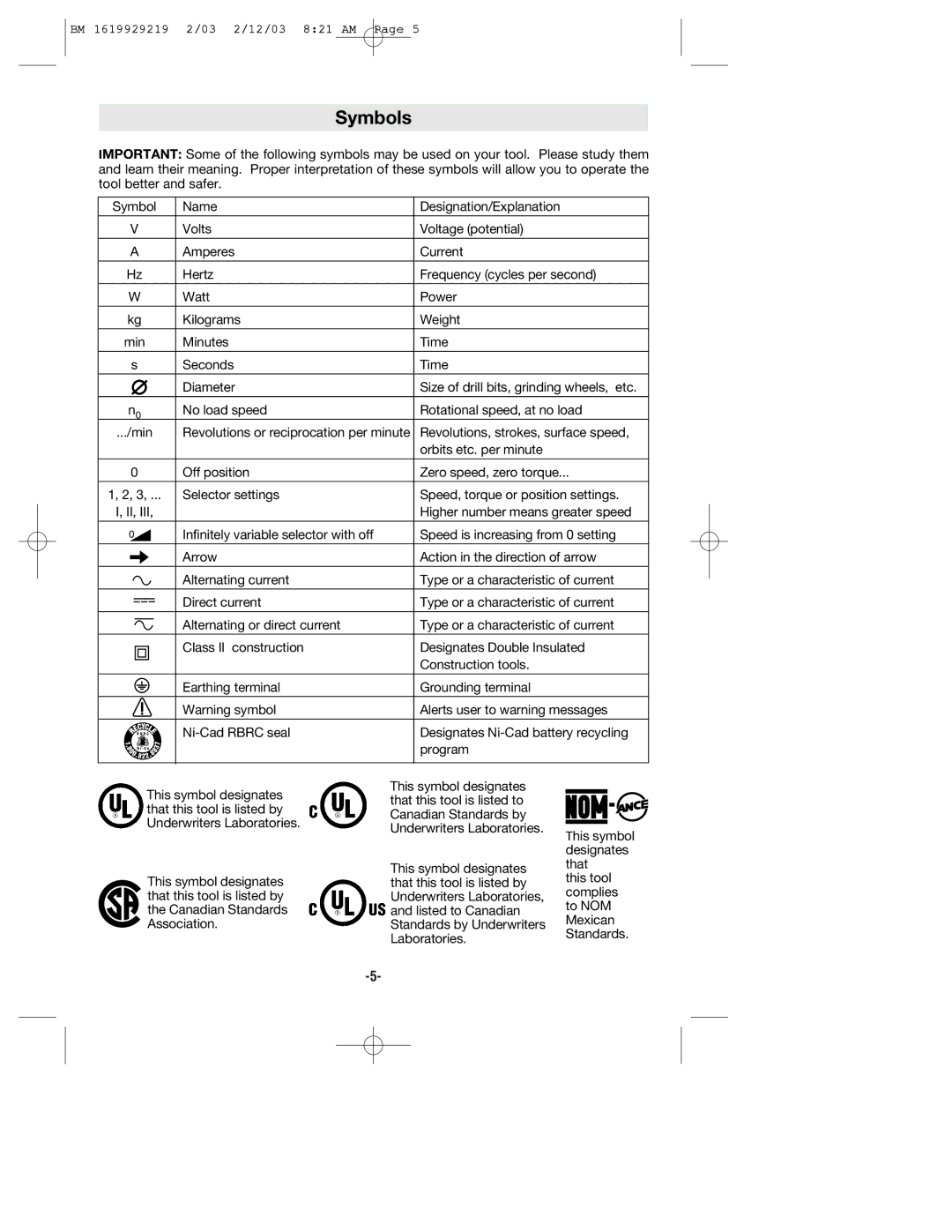 Bosch Power Tools 11222EVS manual Symbols 