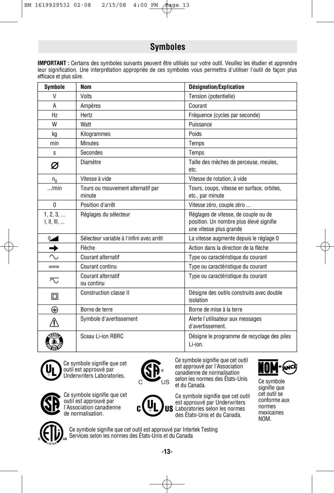 Bosch Power Tools 11236VS manual Symboles, Symbole Nom Désignation/Explication 