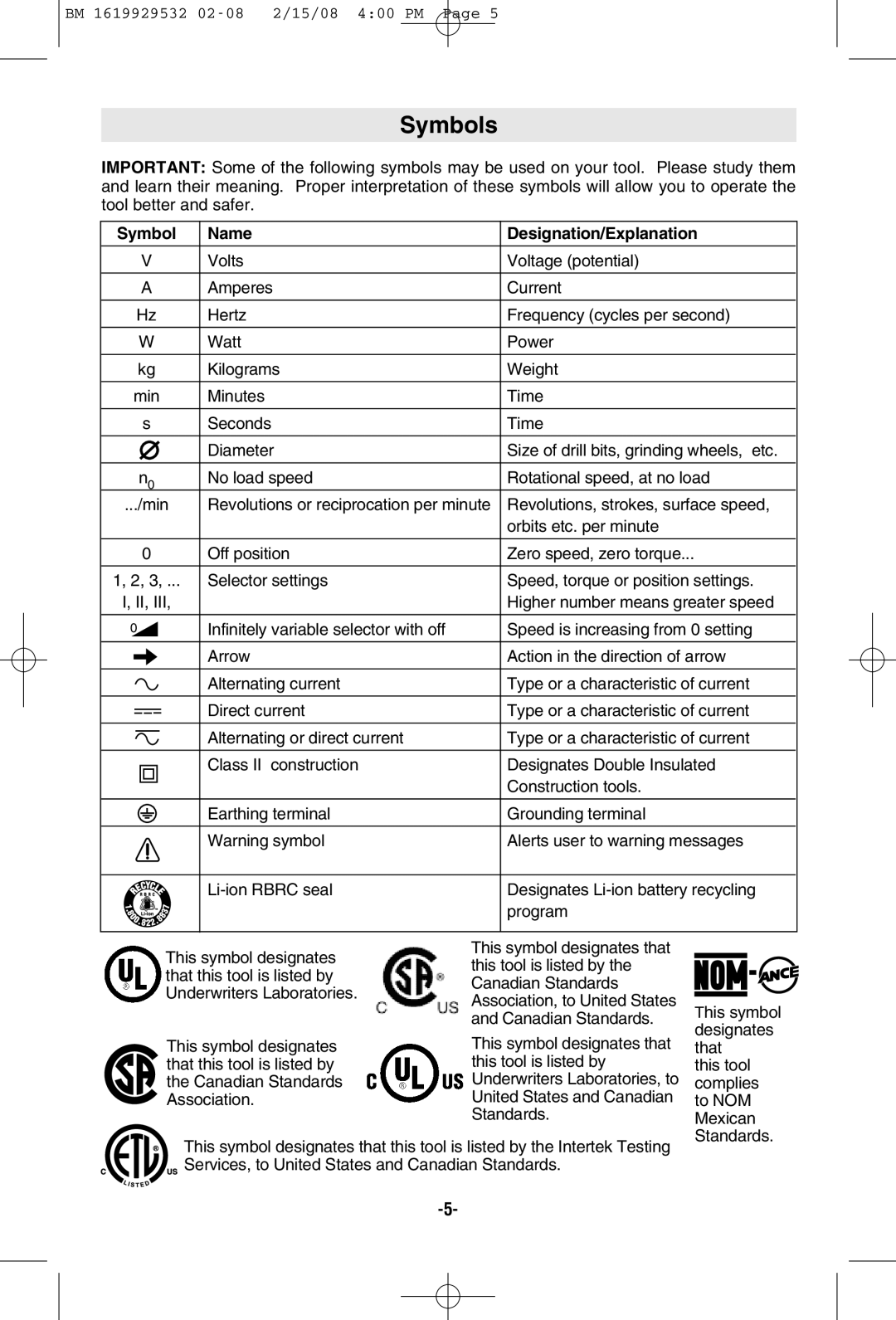 Bosch Power Tools 11236VS manual Symbols, Symbol Name Designation/Explanation 