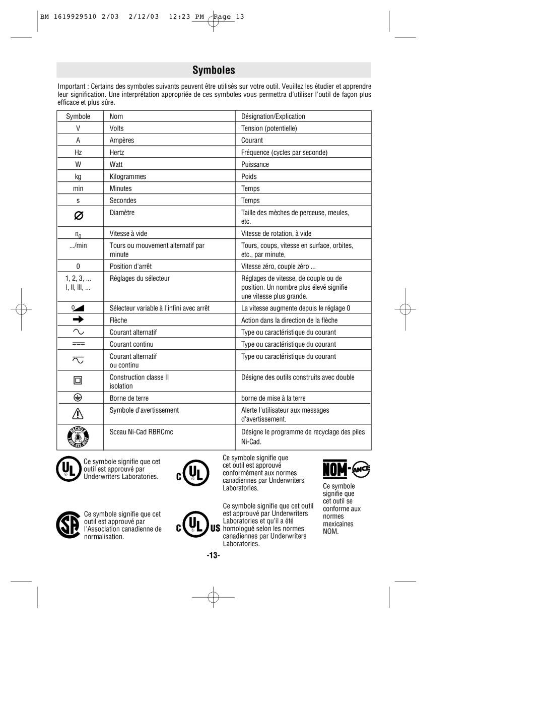 Bosch Power Tools 11239VS manual Symboles 