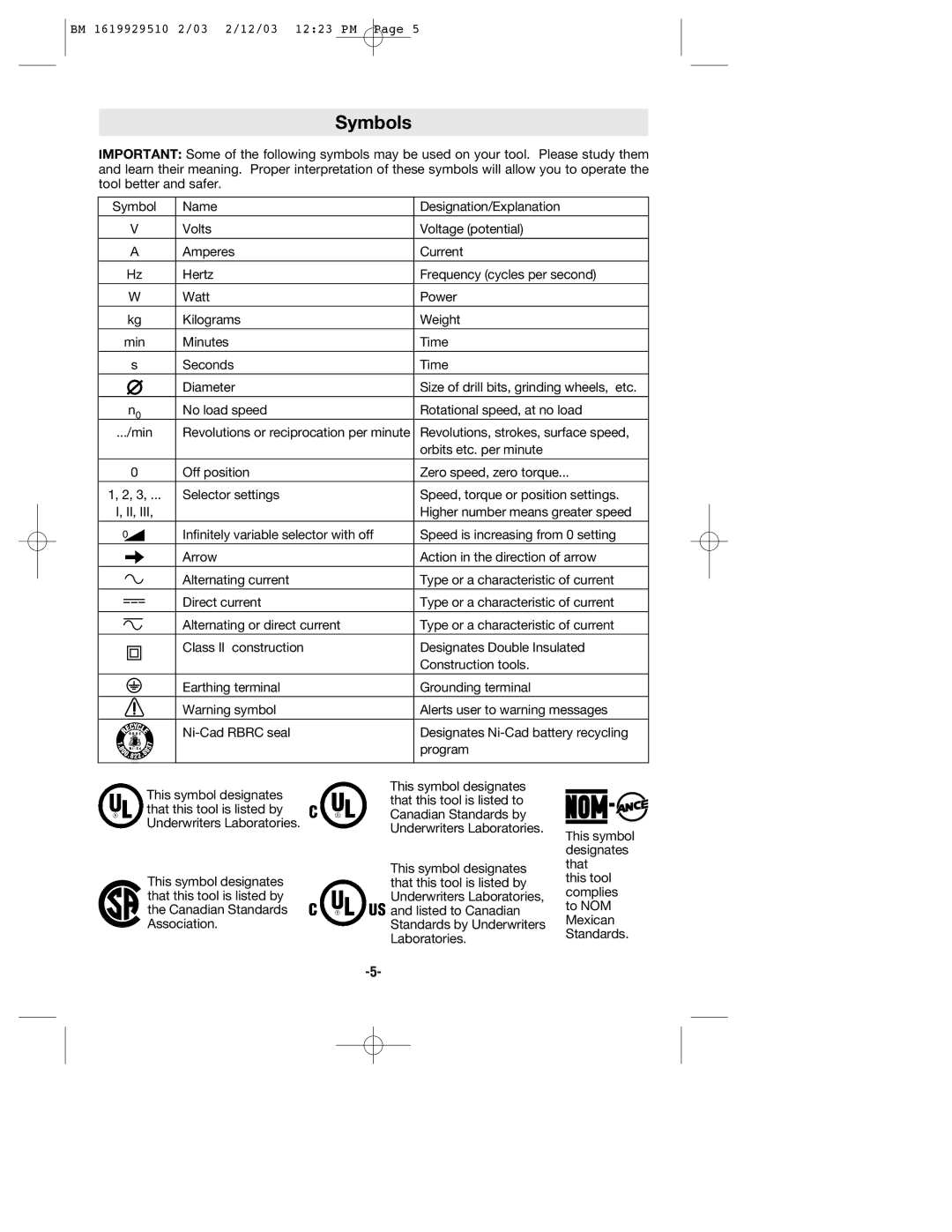 Bosch Power Tools 11239VS manual Symbols 