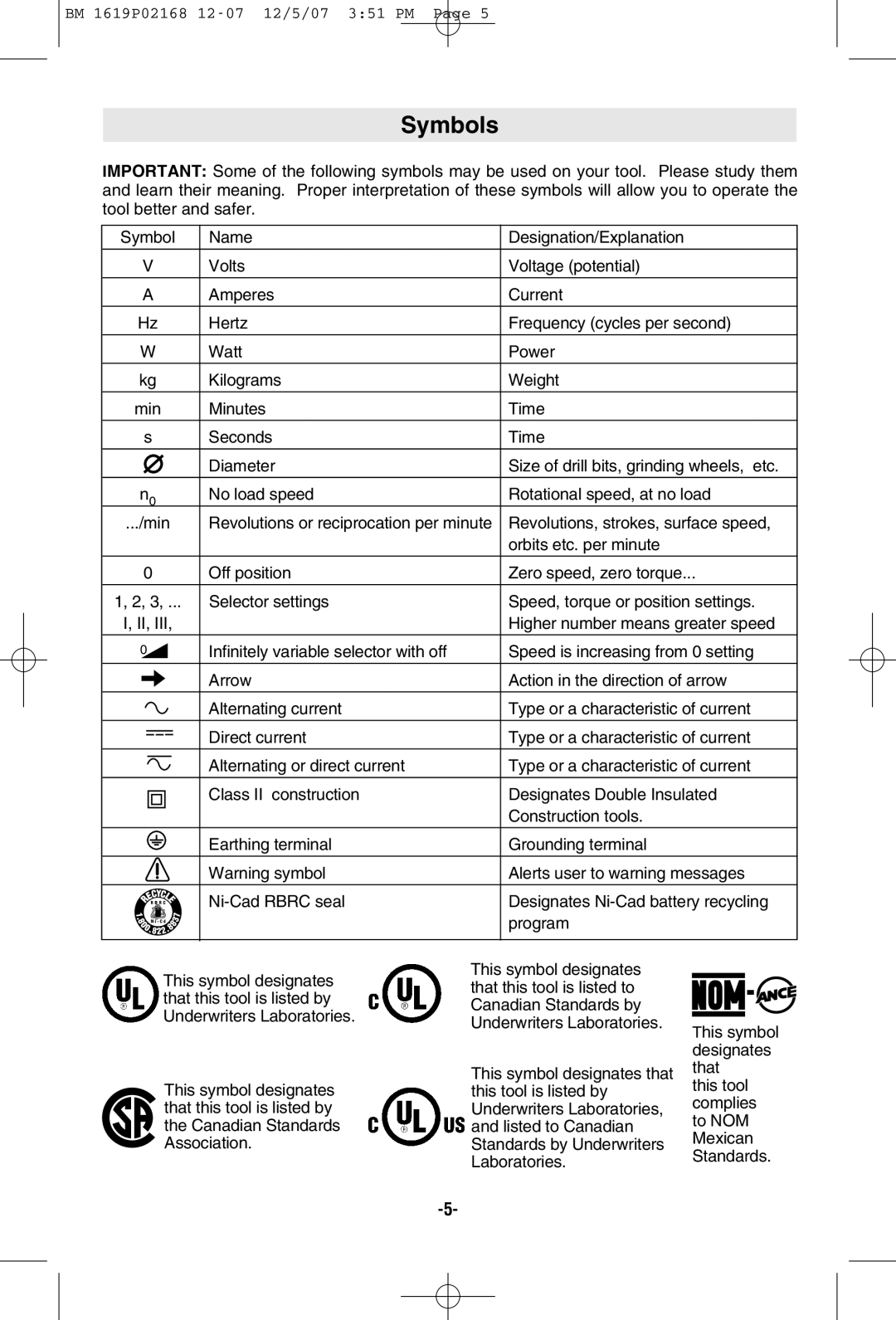 Bosch Power Tools 11250VSRD manual Symbols 